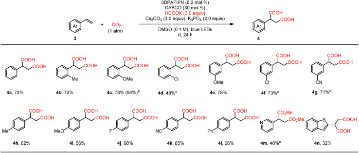 graphic file with name d3sc04431a-u3.jpg