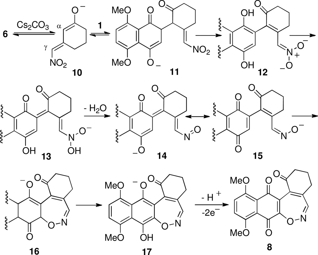 Scheme 3