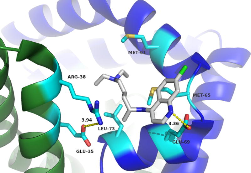 Figure 5