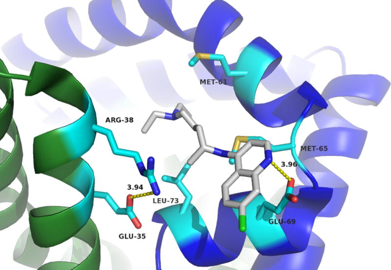 Figure 5