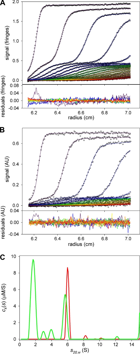 FIGURE 4.