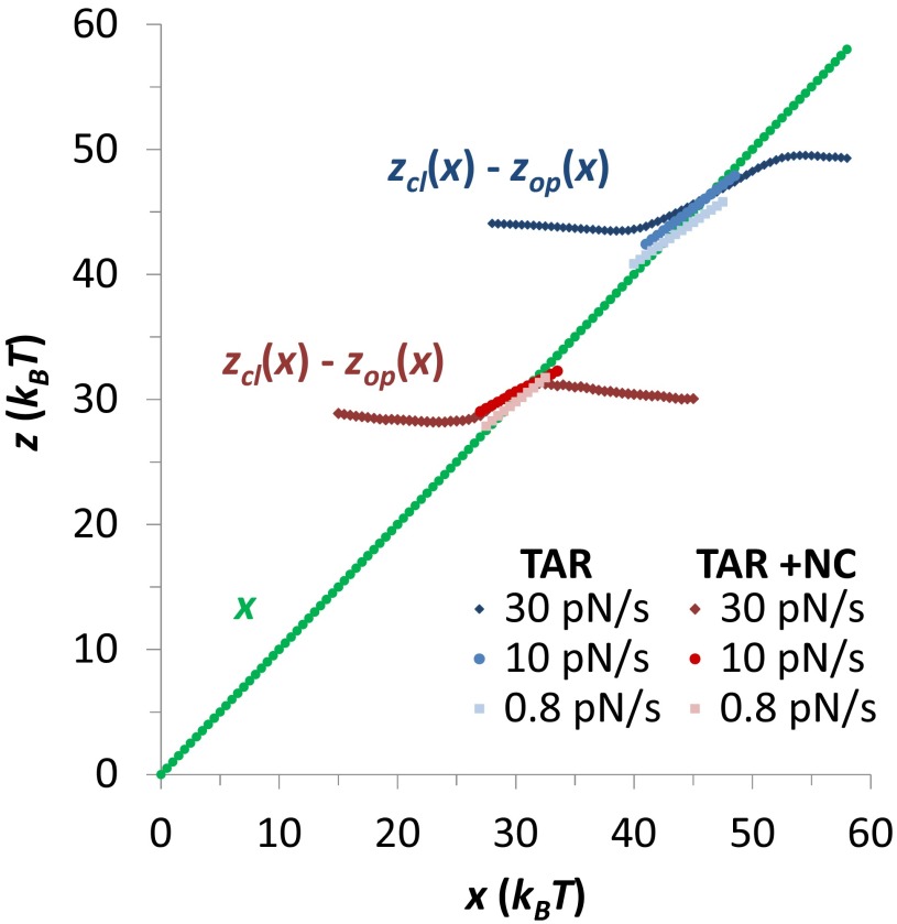 Fig. S1.