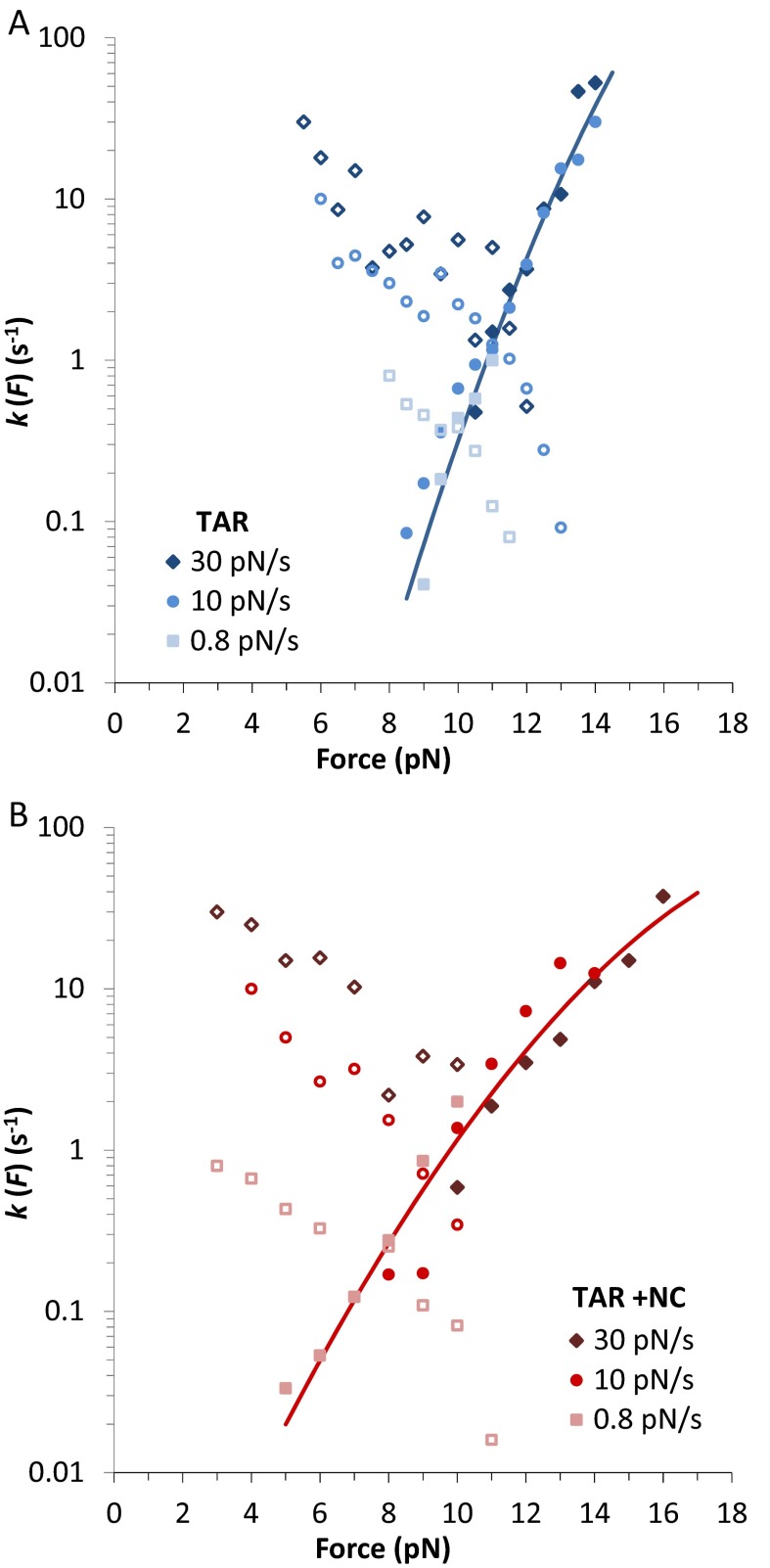 Fig. S4.