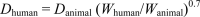 Fig. (3)