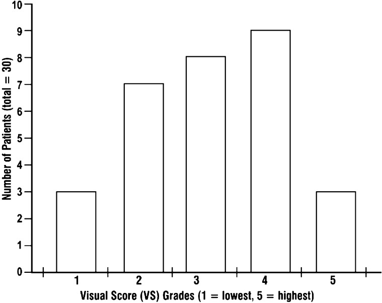 Fig. 1: