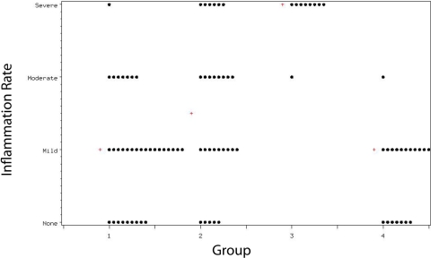 Fig. 10