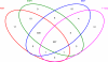 Figure 12:
