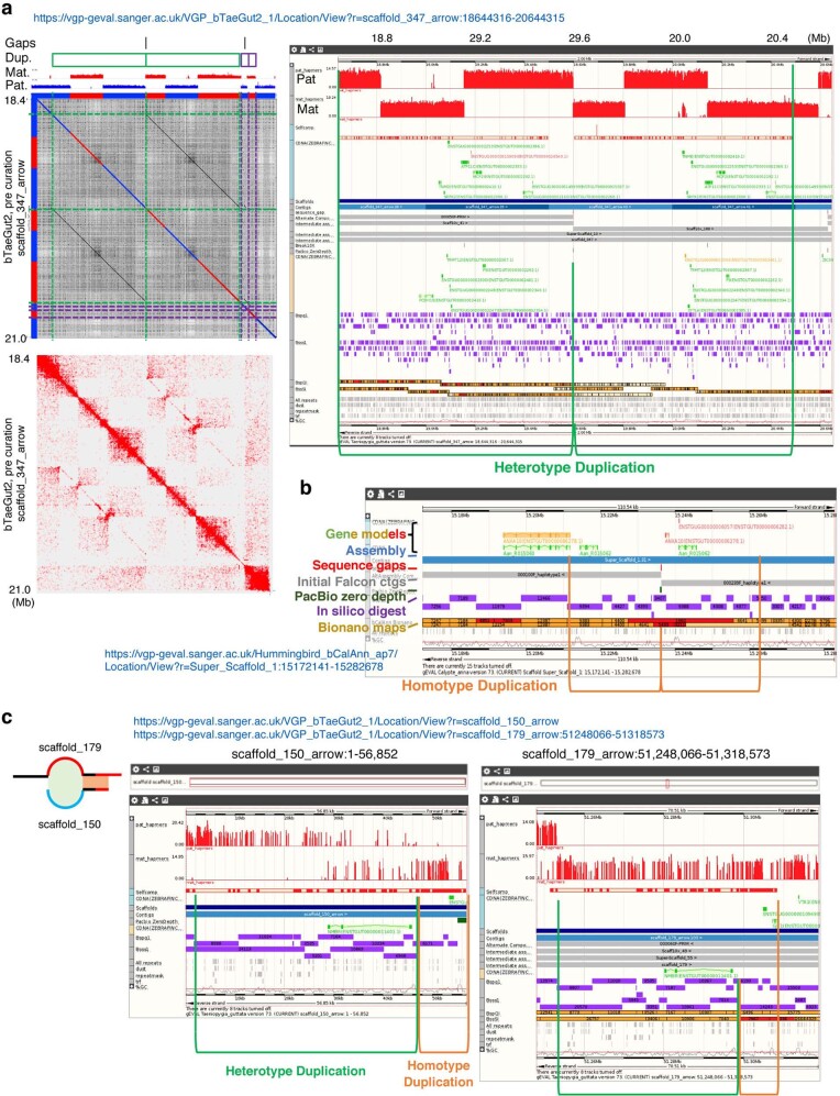 Extended Data Fig. 6