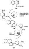 Scheme 24