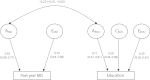 FIGURE 2—