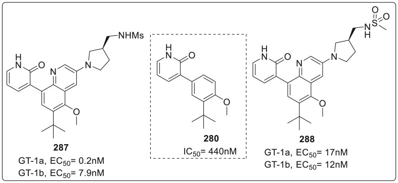 Fig. 21