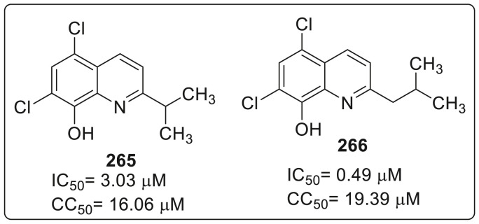 Fig. 15