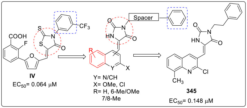 Fig. 29