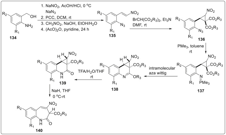 Scheme 32