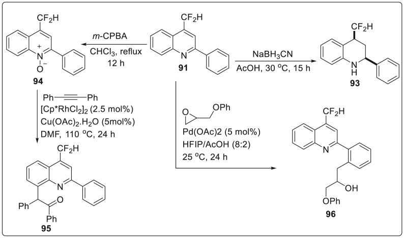 Scheme 24