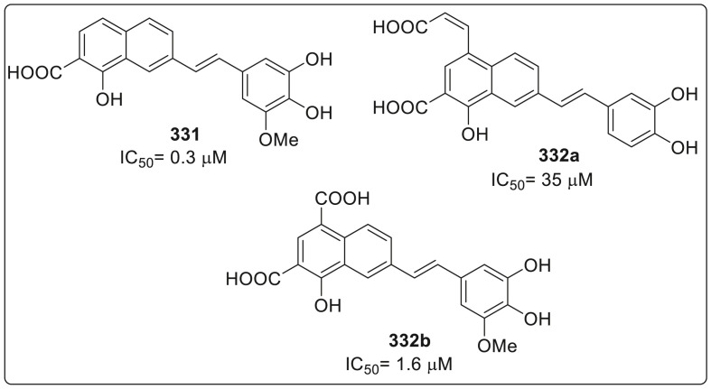 Fig. 28