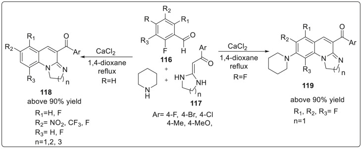 Scheme 29