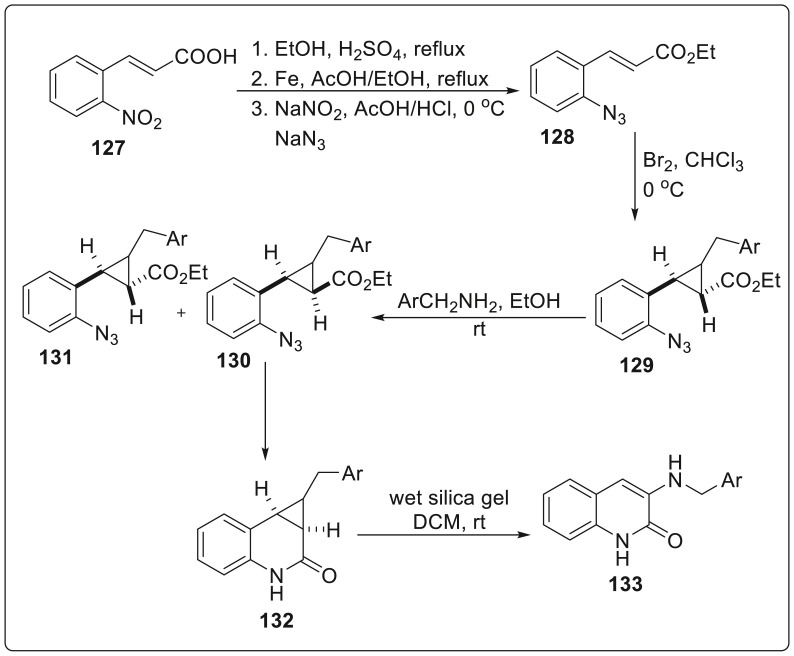 Scheme 31