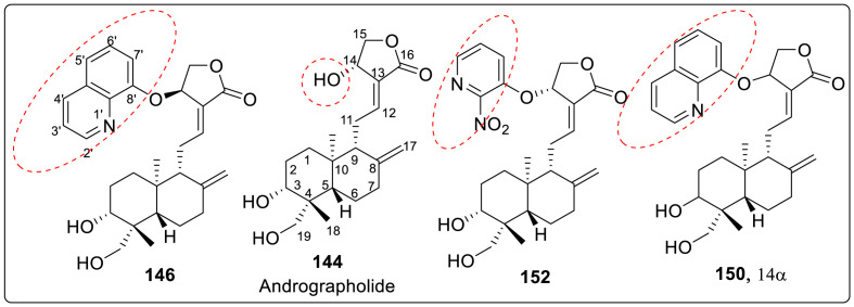 Fig. 6