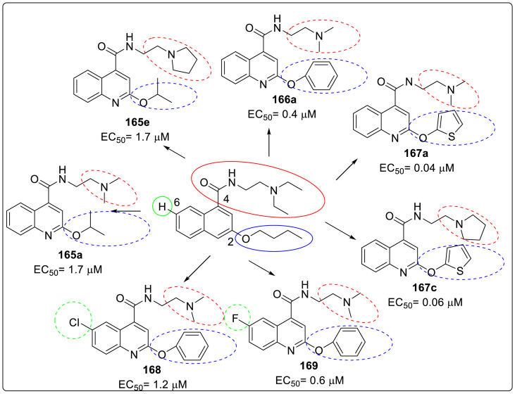 Fig. 10