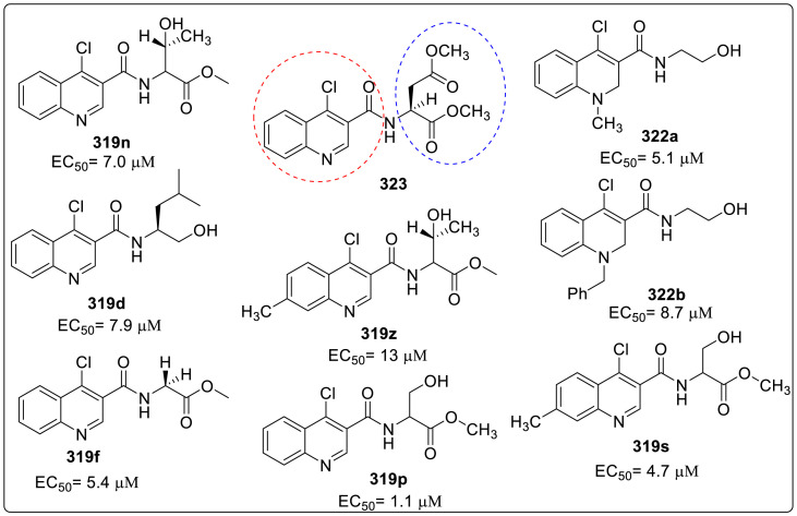 Fig. 25