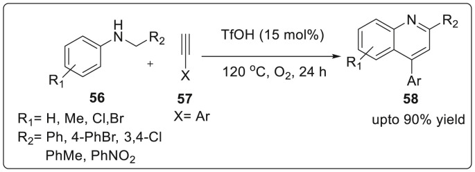 Scheme 15