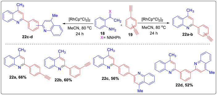 Scheme 5