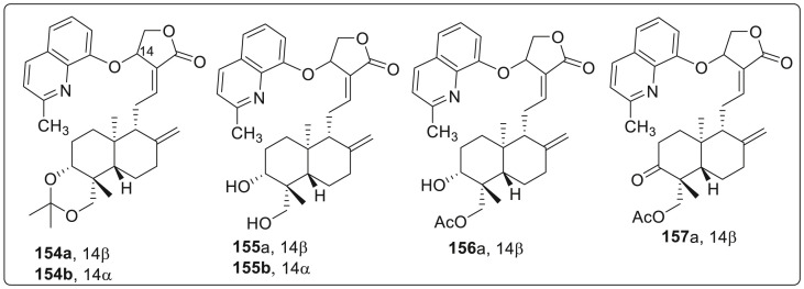 Fig. 7