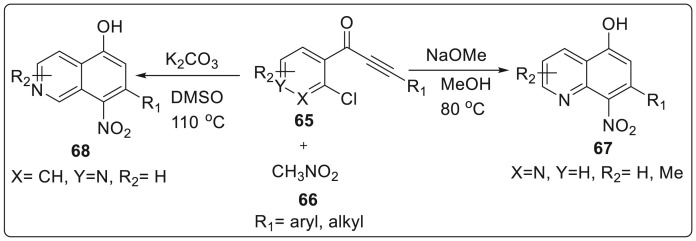 Scheme 17