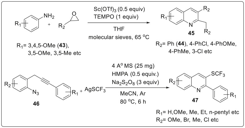 Scheme 12