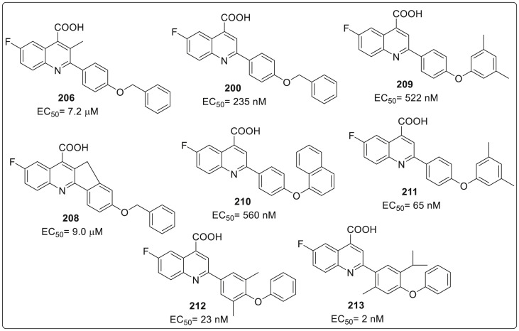 Fig. 13