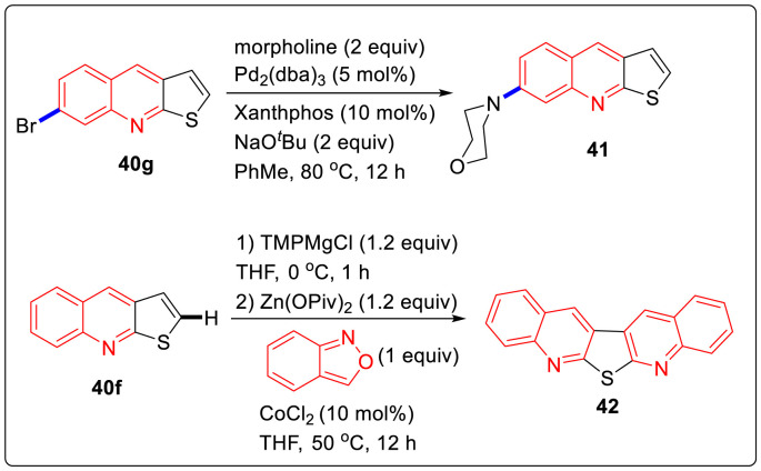 Scheme 11