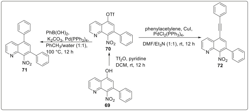 Scheme 18