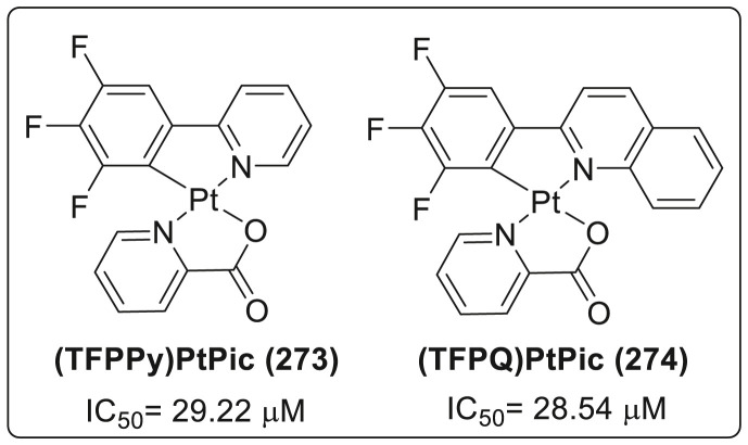 Fig. 17