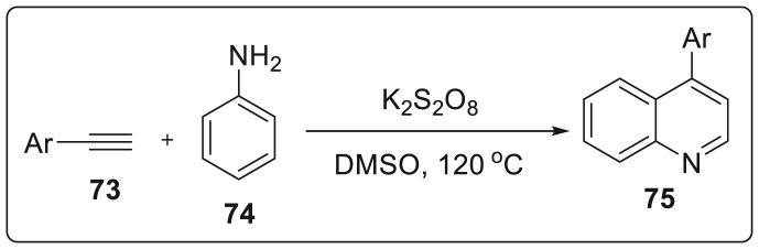 Scheme 19