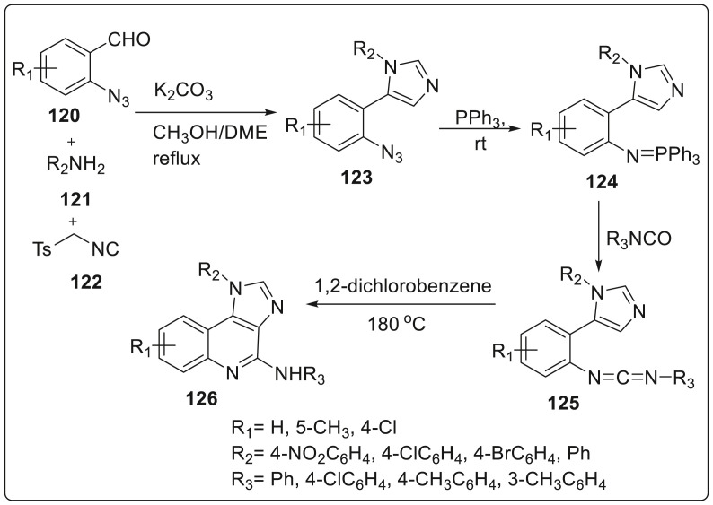 Scheme 30