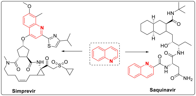 Fig. 2