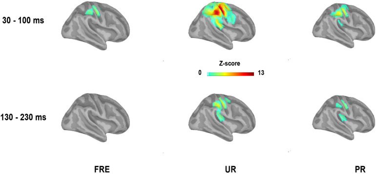 FIGURE 4