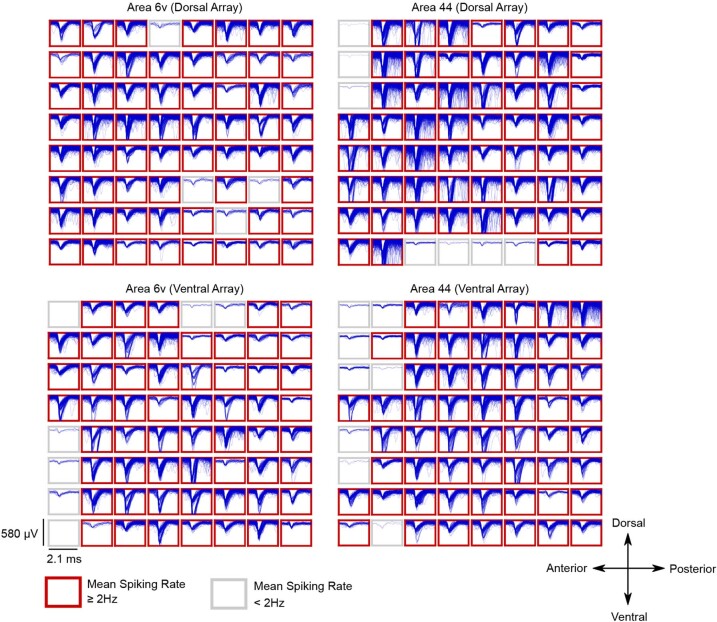 Extended Data Fig. 1