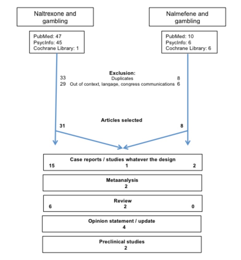 Fig. (1)