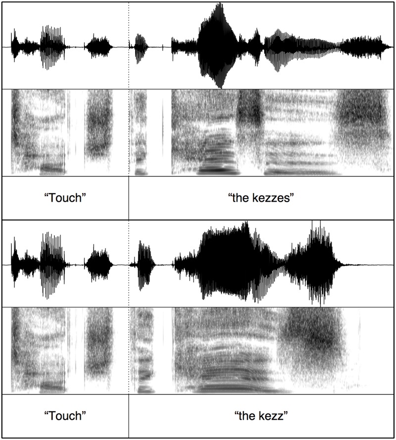 FIGURE 3