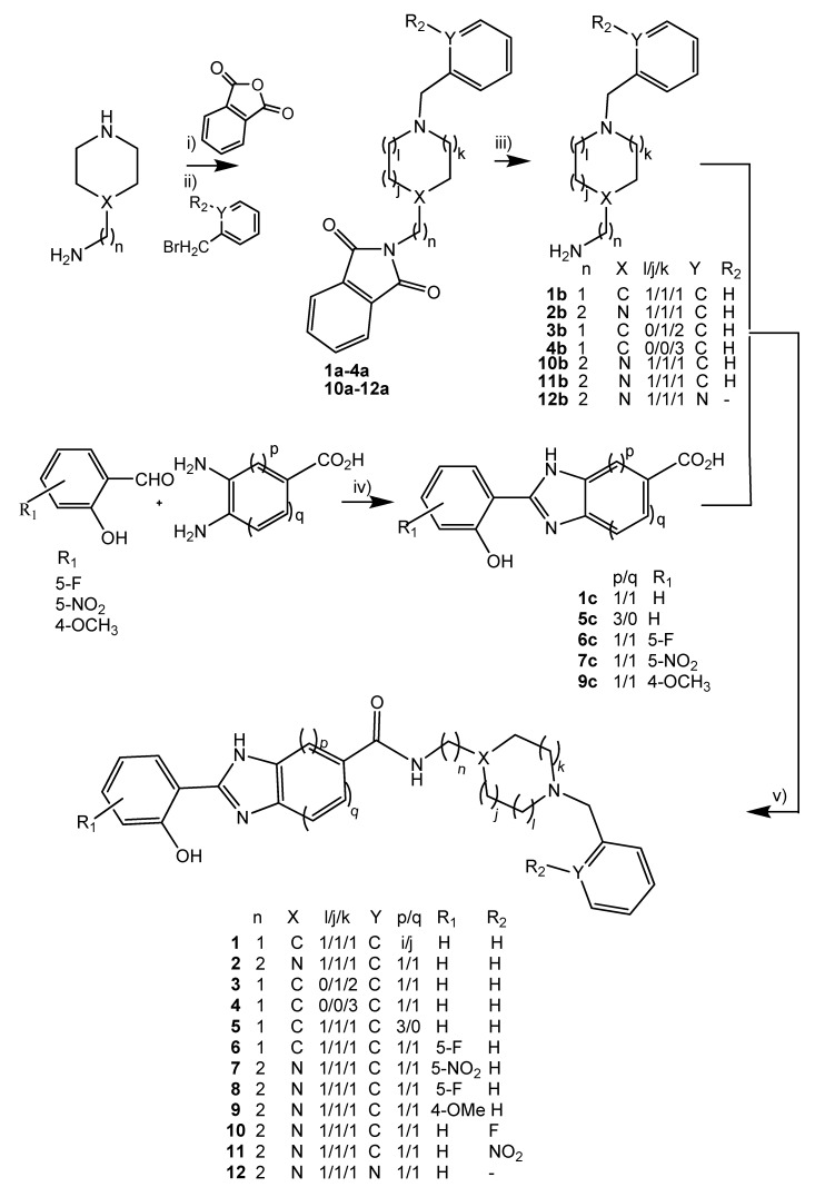 Scheme 1