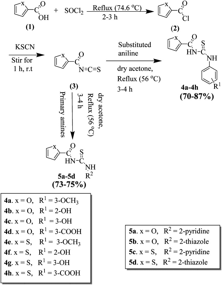 Scheme 1