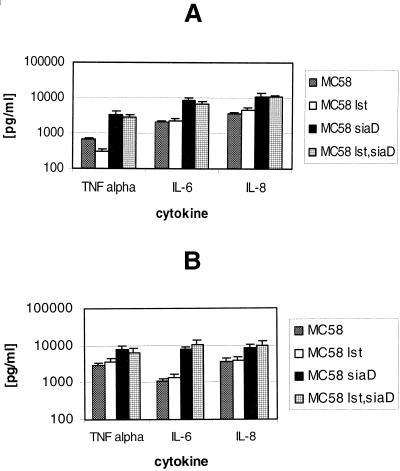 FIG. 8.