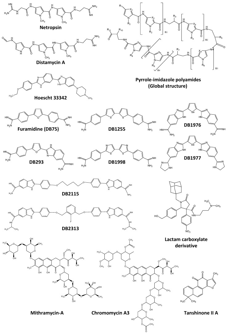 Figure 9