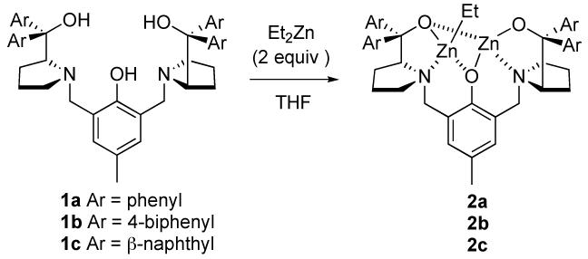 Scheme 2