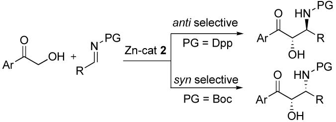 Scheme 1