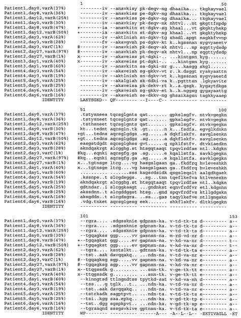 FIG. 8.