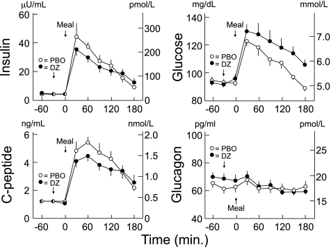 FIG. 1.