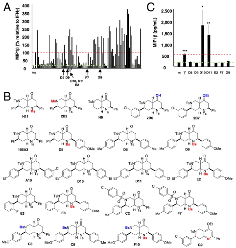 Fig. 2.